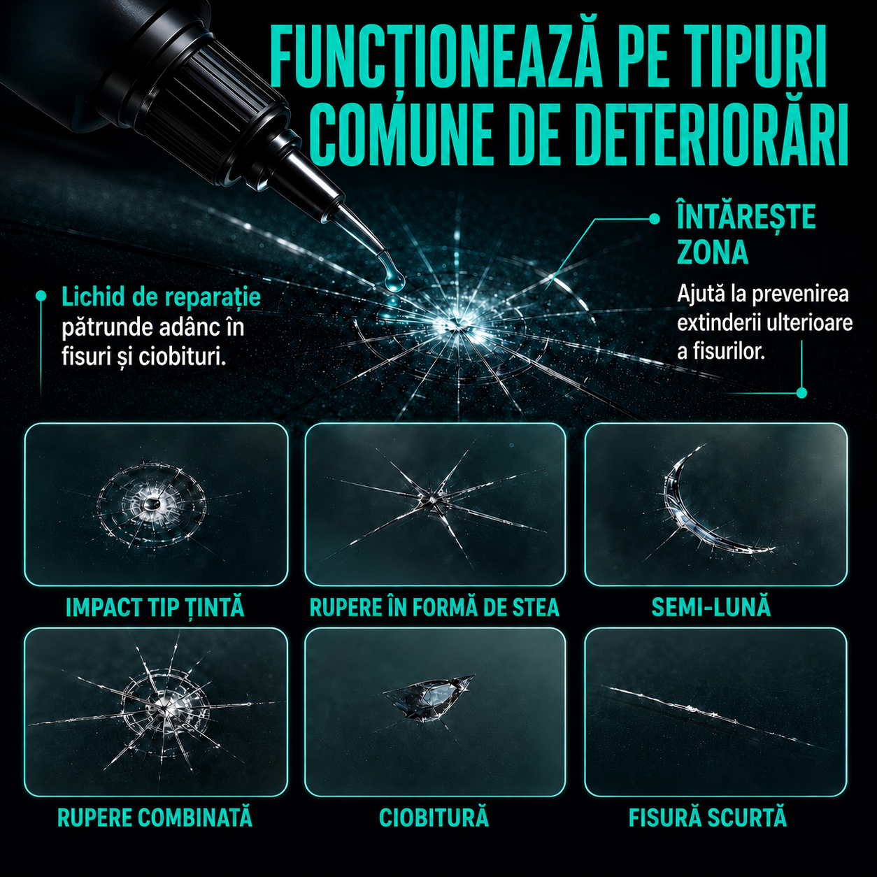 Kit Reparare Parbriz Fisurat   (1+1) Gratis