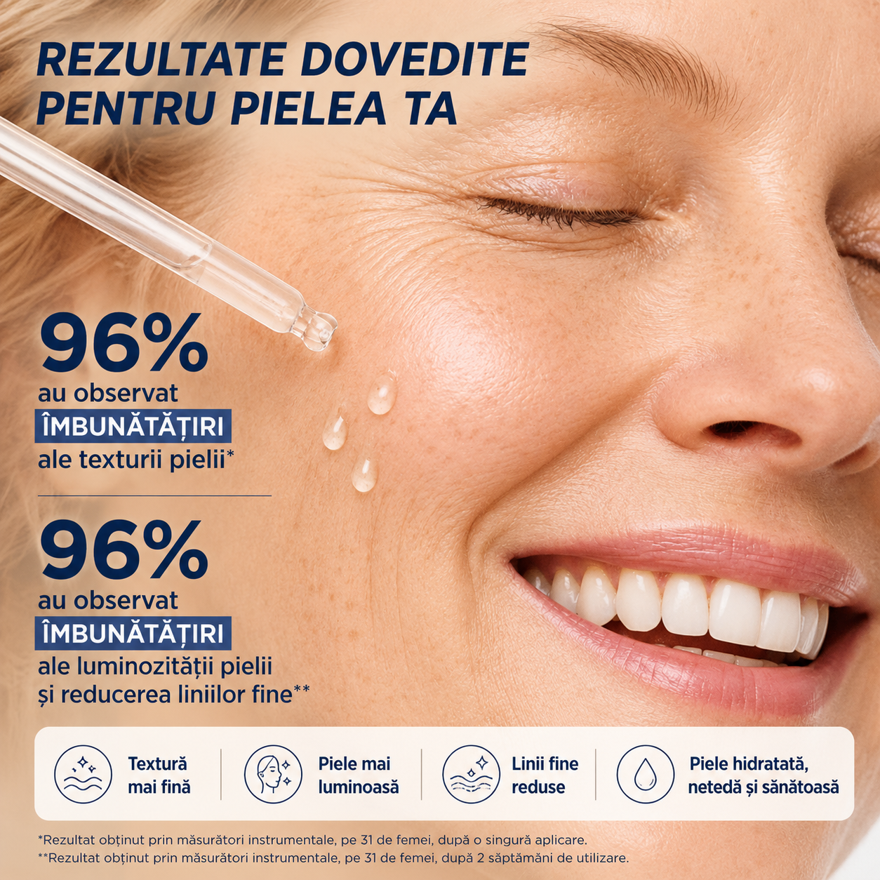 Ser Hidratant pentru Strălucire